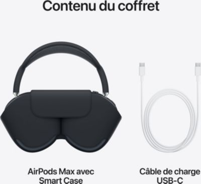 AirPods Max Minuit : l’extase sonore sans compromis