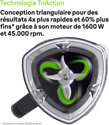 Blender Braun JB9040 : puissance 1 600 W pour smoothies, soupes et plus encore!